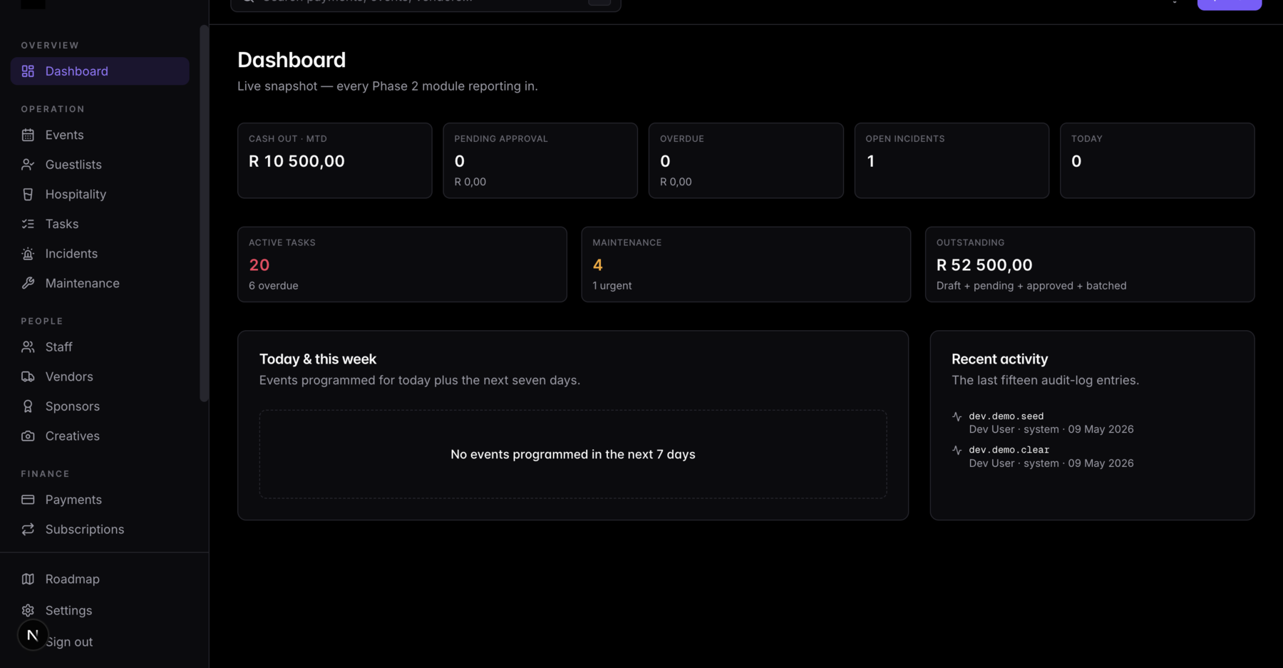 Truth Nightclub operations dashboard